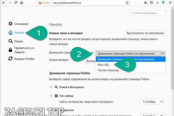 Блэк спрут не работает blacksprut adress com