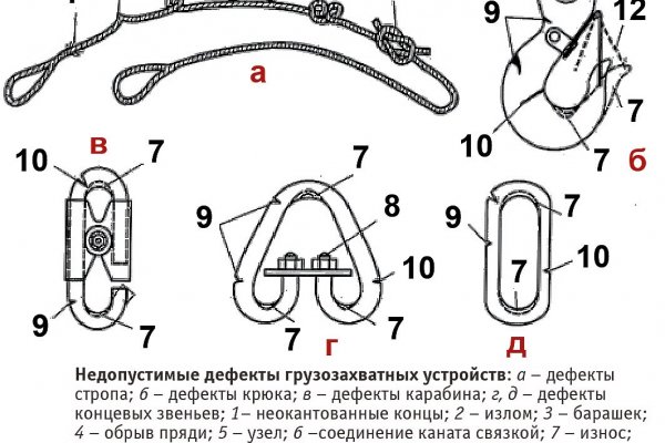 Слив аккаунтов hydra blacksprut omg