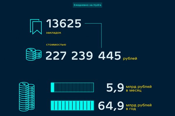 Как зайти на сайт blacksprut bs2webes net